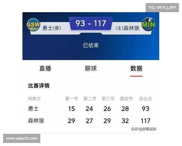 NBA即时比分更新 热点赛事实时战况分析 球迷必看比分直播 NBA即时比分更新 热点赛事实时战况分析 球迷必看比分直播